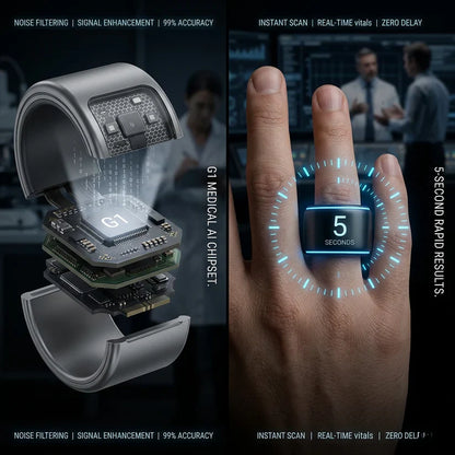 🎉 75% OFF Launch Offer🏆Pryxo™ G1 Non-Invasive Smart Ring