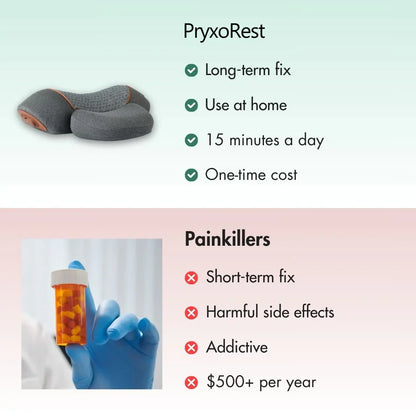 PryxoRest 3-in-1 Neck Massager