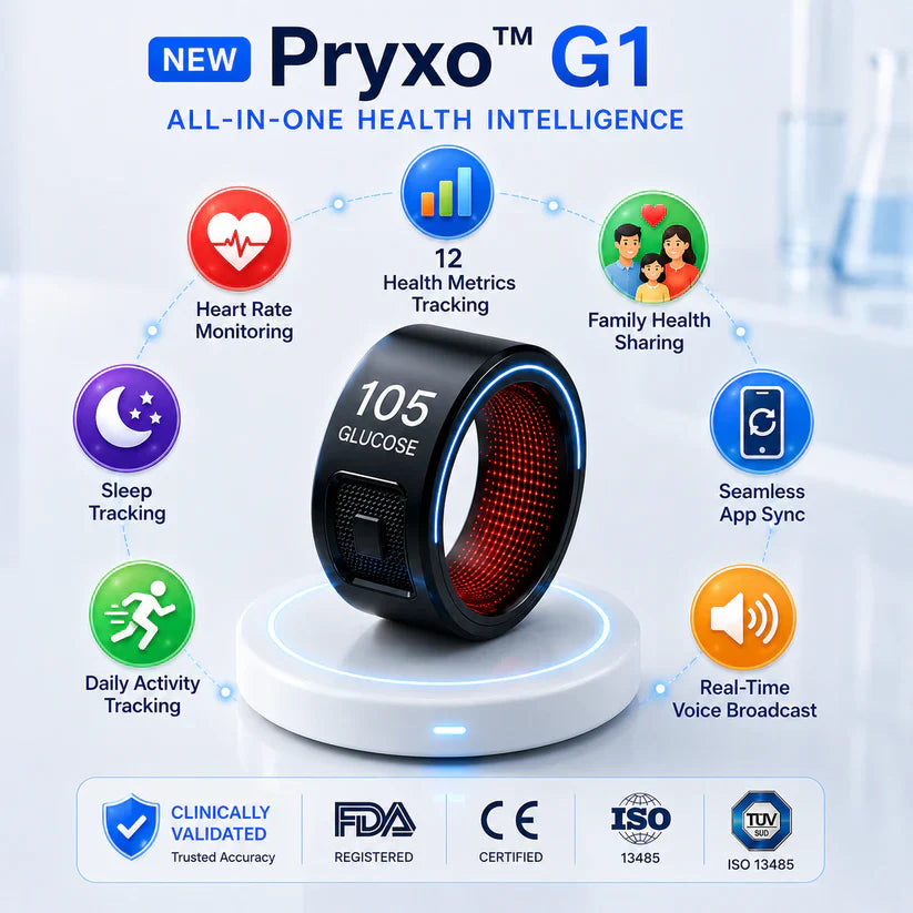 🎉 75% OFF Launch Offer🏆Pryxo™ G1 Non-Invasive Smart Ring
