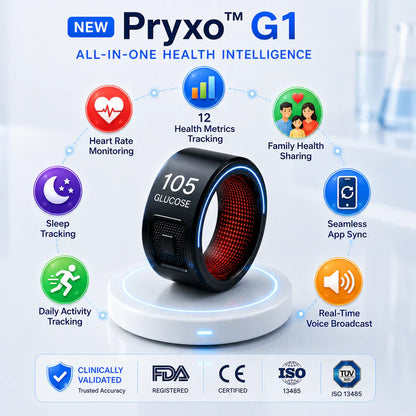 🎉 75% OFF Launch Offer🏆Pryxo™ G1 Non-Invasive Smart Ring